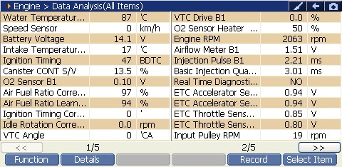 2000 RPM preview
